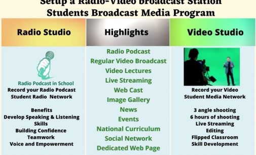 Campus Broadcast<span class="rating-result after_title mr-filter rating-result-6424">	<span class="mr-star-rating">			    <i class="fa fa-star mr-star-full"></i>	    	    <i class="fa fa-star mr-star-full"></i>	    	    <i class="fa fa-star mr-star-full"></i>	    	    <i class="fa fa-star mr-star-full"></i>	    	    <i class="fa fa-star mr-star-full"></i>	    </span><span class="star-result">	5/5</span>			<span class="count">				(1)			</span>			</span>