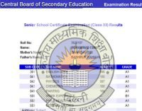 CBSE 12th Standard Result Will Be Out Today